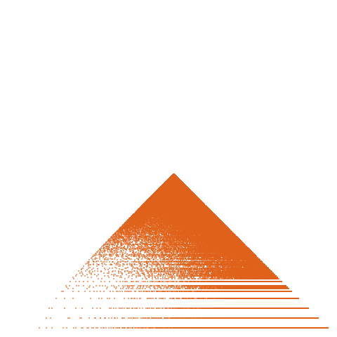 Weight–level plate of a(n) = n*(n+3)/2