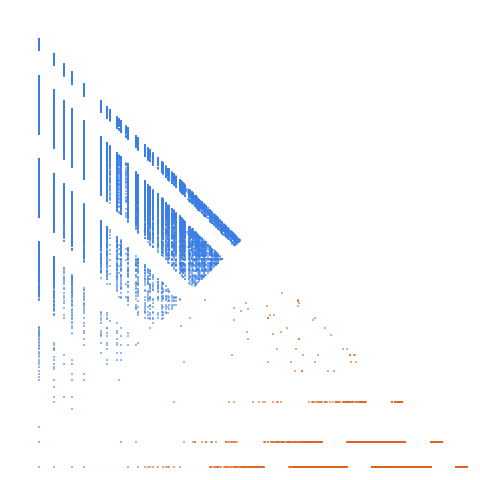 Weight–level plate of Numbers without 1 as a digit