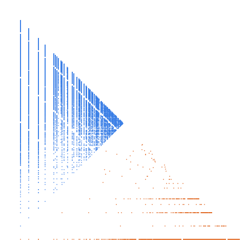 Weight–level plate of Numbers without 8 as a digit