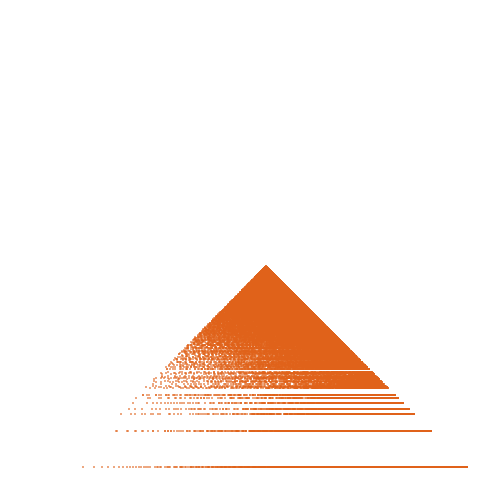 Weight–level plate of Odd squares: a(n) = (2n+1)^2. Also centered octagonal numbers