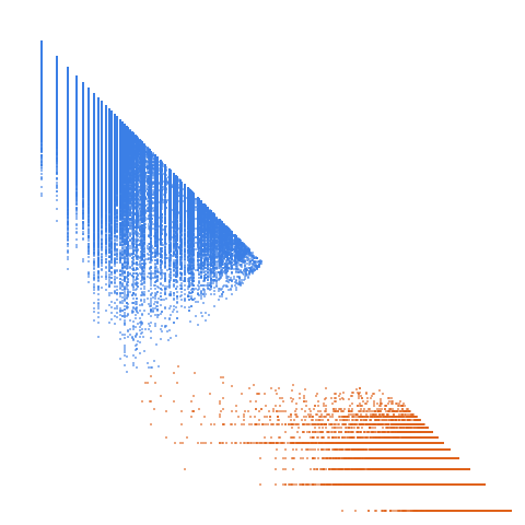 Weight–level plate of Numbers that are divisible by exactly four different primes