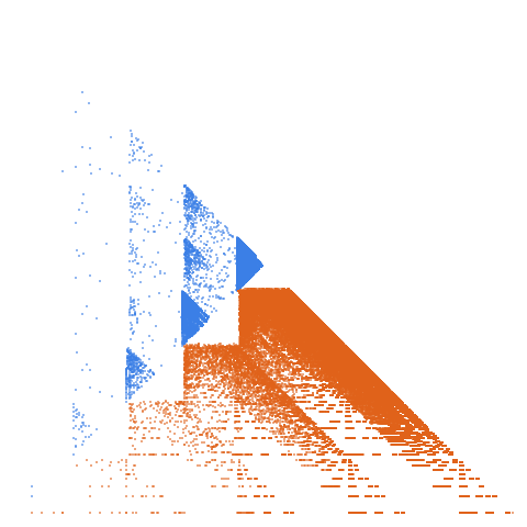 Weight–level plate of Palindromes in base 10