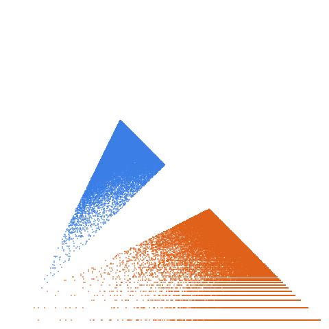 Weight–level plate of a(n) = floor(n^(3/2))