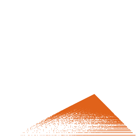 Weight–level plate of Square pyramidal numbers: a(n) = 0^2 + 1^2 + 2^2 + ... + n^2 = n*(n+1)*(2*n+1)/6