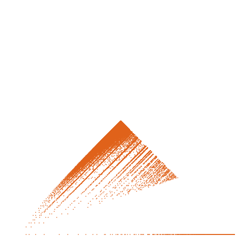 Weight–level plate of Quarter-squares: a(n) = floor(n/2)*ceiling(n/2). Equivalently, a(n) = floor(n^2/4)