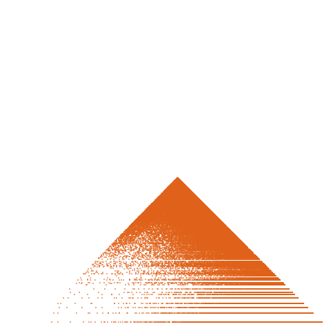 Weight–level plate of Second pentagonal numbers: a(n) = n*(3*n + 1)/2