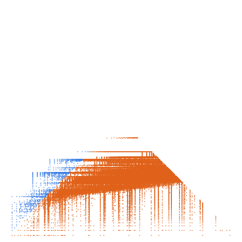 Weight–level plate of 11-smooth numbers: numbers whose prime divisors are all <= 11