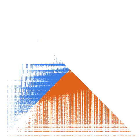 Weight–level plate of 17-smooth numbers: numbers whose prime divisors are all <= 17