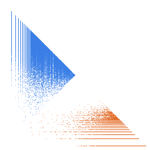 Weight–level plate of Numbers with 12 divisors