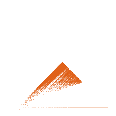 Weight–level plate of Triangular matchstick numbers: a(n) = 3*n*(n+1)/2