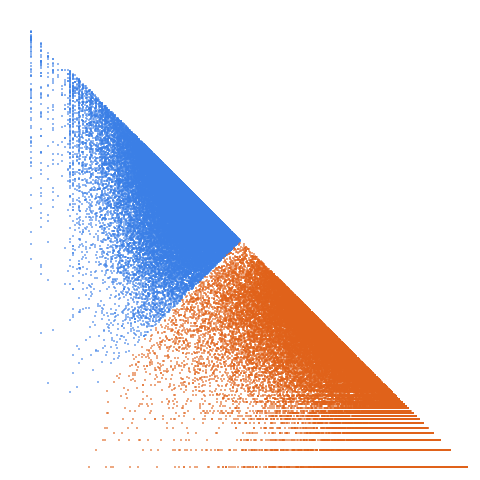 Weight–level plate of Numbers that are the sum of 2 positive cubes